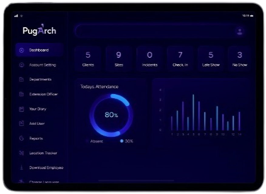 Tablet showcasing technology